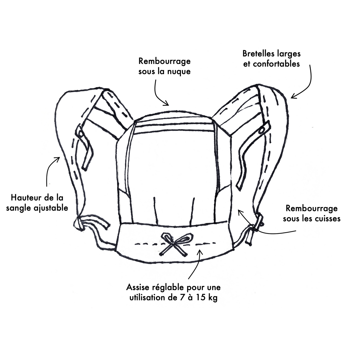 Porte-bébé Up&Go onbuhimo Schema